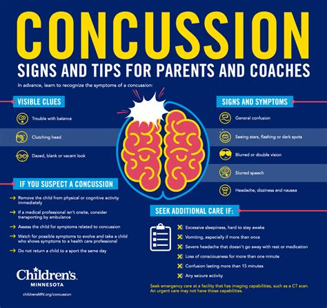 What Should I do if I Suspect I Have a Concussion?